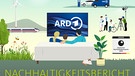 ARD-Nachhaltigkeitsbericht - Covermotiv mit Siegel Deutscher Nachhaltigkeitspreis und Titel-Schriftzug | Bild: ARD