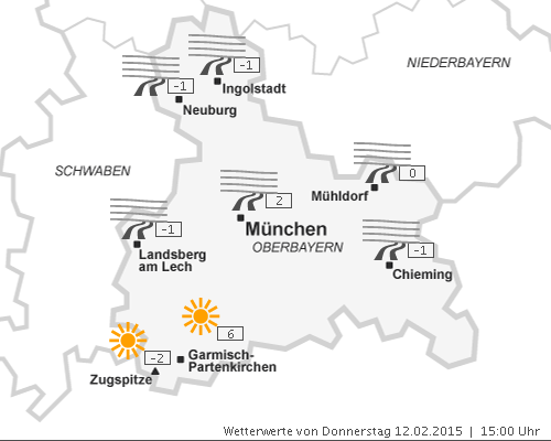 Weather of Upper Bavaria